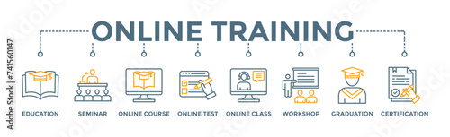 Online training banner web icon illustration concept with icon of education, seminar, online course, online test, online class, workshop, graduation, certification