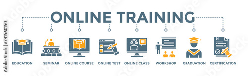 Online training banner web icon illustration concept with icon of education, seminar, online course, online test, online class, workshop, graduation, certification