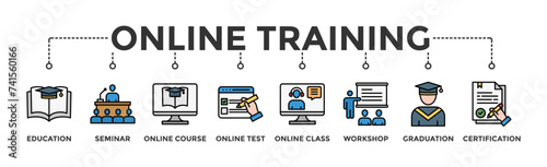 Online training banner web icon illustration concept with icon of education, seminar, online course, online test, online class, workshop, graduation, certification
