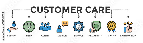 Customer care banner web icon illustration concept for customer support and telemarketing service with an icon of help, client, advice, chat, service, reliability, quality, and satisfaction © irin