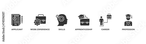 Traineeship banner web icon vector illustration concept for apprenticeship on job training program with icon of applicant, work experience, skills, internship, career, and profession	