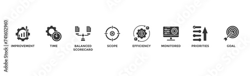 Performance management banner web icon vector illustration concept with icon of improvement, time, balanced scorecard, scope, efficiency, monitored, priorities and goal	
