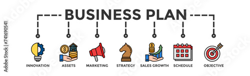 Business plan banner web icon illustration concept with icon of innovation, assets, marketing, strategy, sales growth, schedule, and objective