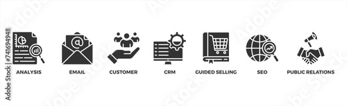 Inbound marketing banner web icon vector illustration concept with icon of analysis, email, customer, crm, guided selling, seo and public relations