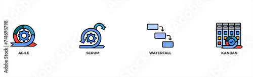 Methodology banner web icon vector illustration concept with icon of agile, scrum, waterfall and kanban