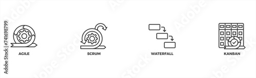 Methodology banner web icon vector illustration concept with icon of agile, scrum, waterfall and kanban