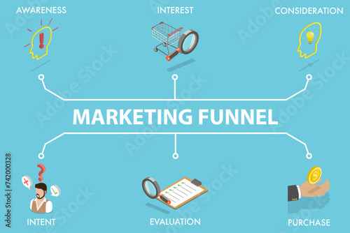 3D Isometric Flat Vector Illustration of Marketing Funnel, Customer Journey