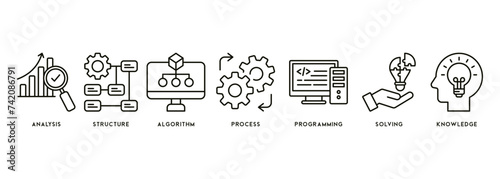 Banner Data science concept with English keywords and icon of analysis, structure, algorithm, process, programming, solving and knowledge