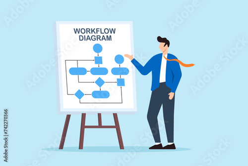 Businessman presentation talking or explaining procedure and workflow