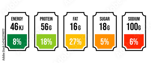 Labels nutrition facts information and ingredient information isolated on transparent background.	