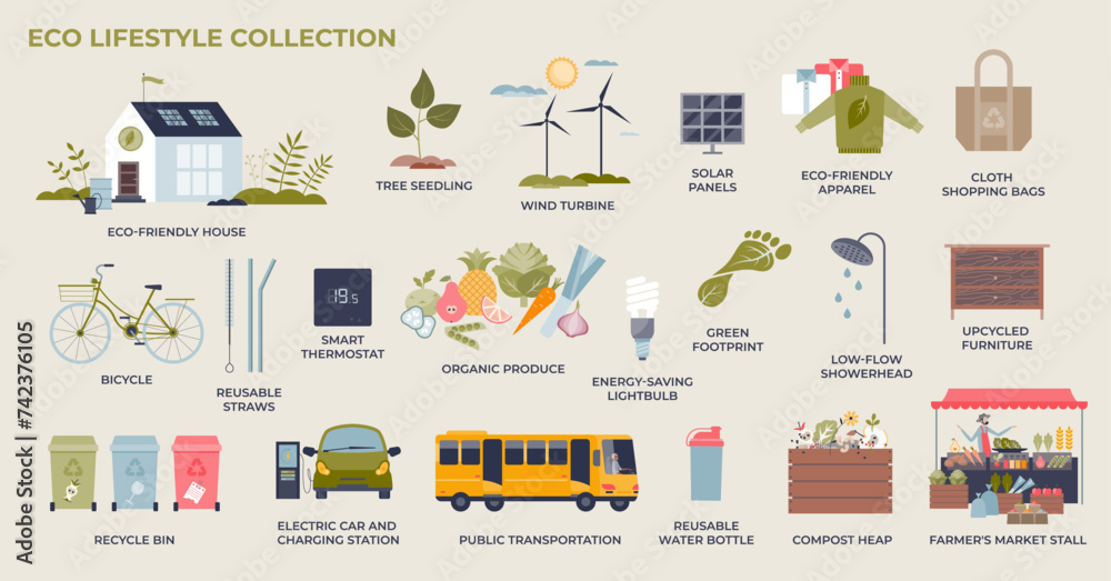Vetor de Eco lifestyle with green and sustainable practices tiny person ...