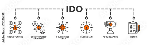 Ido banner web icon illustration concept of initial dex offering with icon of crowdfunding, decentralized exchange, governance token, blockchain, smart contract and listing