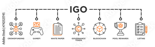 IGO banner web icon illustration concept of initial game offering with icon of crowdfunding, gamefi, white paper, governance token, blockchain, pool rewards and listing
