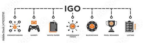 IGO banner web icon illustration concept of initial game offering with icon of crowdfunding, gamefi, white paper, governance token, blockchain, pool rewards and listing