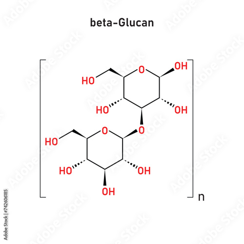 Beta Glucan Molecule Structure Scientific Design. Vector Illustration.	