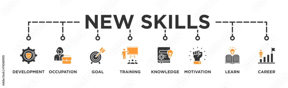 New skills banner web icon illustration concept with icon of development, occupation, goal, training, knowledge, motivation, learn and career