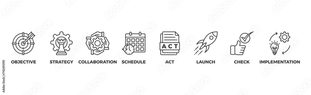 Action plan banner web icon vector illustration concept with icon of objective, strategy, collaboration, schedule, act, launch, check, and implementation Action plan banner web icon vector illustration concept with icon of objective, strategy, collaboration, schedule, act, launch, check, and implementation
