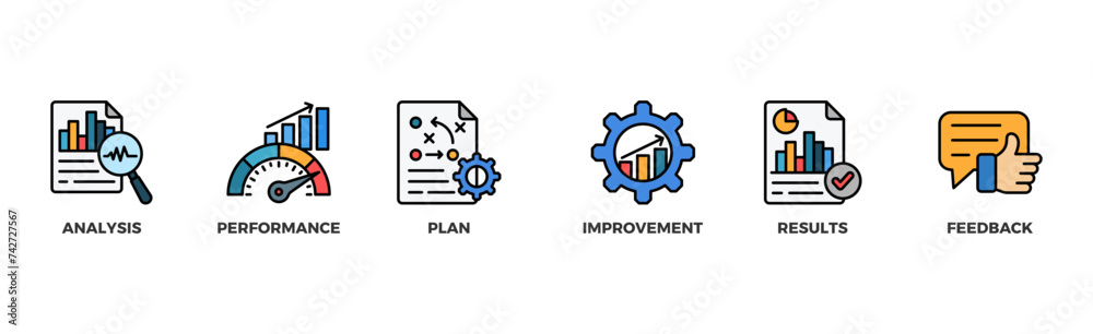 Evaluation banner web icon vector illustration for assessment system of business and organization standard with analysis, performance, plan, improvement, results, and feedback icon Evaluation banner web icon vector illustration for assessment system of business and organization standard with analysis, performance, plan, improvement, results, and feedback icon