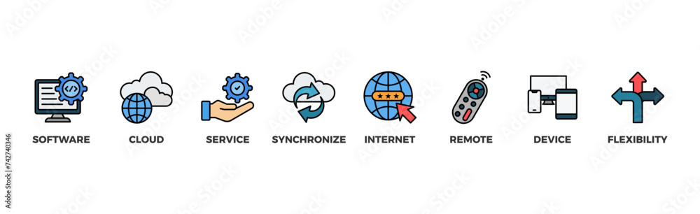 SaaS banner web icon vector illustration concept with icon of software, cloud, service, synchronize, internet, remote, device and flexibility SaaS banner web icon vector illustration concept with icon of software, cloud, service, synchronize, internet, remote, device and flexibility