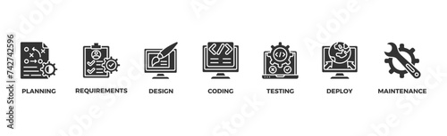 Software development life cycle banner web icon vector illustration concept of sdlc with icon of planning, requirements, design, coding, testing, deploy and maintenance
