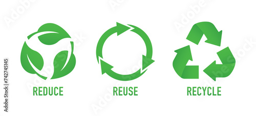 Reduce, reuse, recycle sign. Zero waste. Concept ecology, sustainability, conscious consumerism, renew. Ecology vector web banner. Vector illustration photo