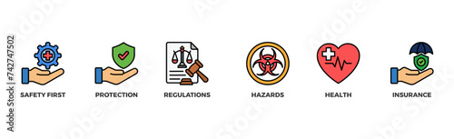 Work safety banner web icon vector illustration for occupational safety and health at work with safety first, protection, regulations, hazards, health, and insurance icon