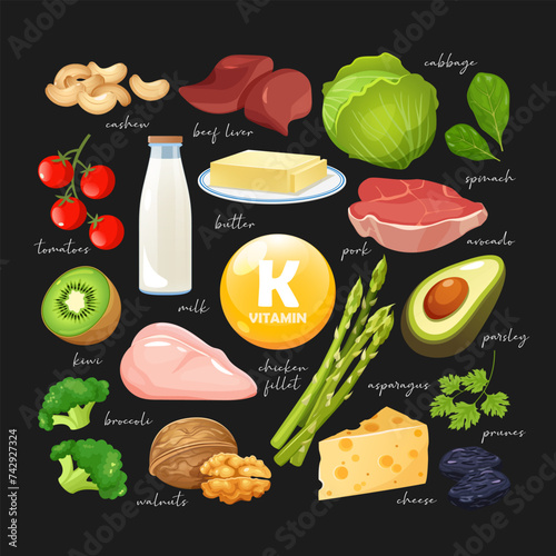 Vector illustration of vitamin K-enriched products.

