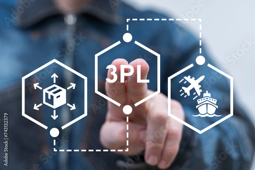 Obraz na płótnie Man using virtual touch screen presses abbreviation: 3PL. Third Party Logistics ( 3PL ) Business concept. Integrated warehousing and transportation operation service. w salonie