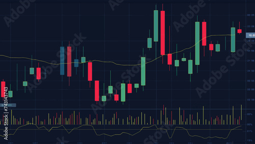 Financial background stock market graph. Generative ai vector illustration.