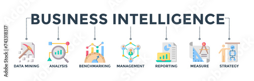 Business intelligence banner web icon concept with icons of data mining, analysis, benchmarking, management, reporting, measure, and strategy.  Vector illustration 