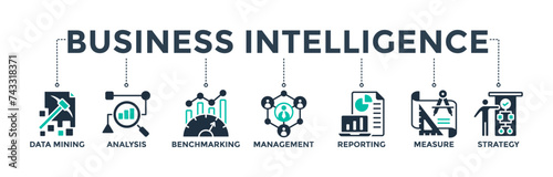 Business intelligence banner web icon concept with icons of data mining, analysis, benchmarking, management, reporting, measure, and strategy.  Vector illustration 