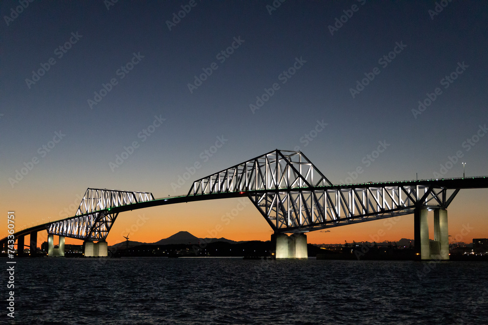 ゲートブリッジ