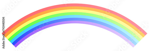 弓型の7色の虹