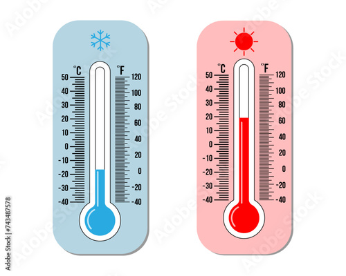 Celsius and fahrenheit meteorology thermometers for heat and cold temperature measuring
