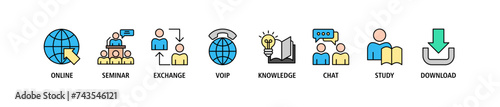 E-learning banner web icon set vector illustration concept with icon of online, seminar, exchange, voip, knowledge, chat, study and download