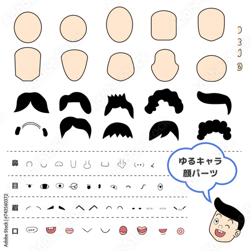 ゆるキャラ　顔パーツ
