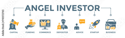 Angel investor banner web icon vector illustration concept of business angel, informal investor, investment founder with icon of capital, funding, commerce, depositor, advice, startup and business
