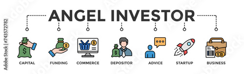 Angel investor banner web icon vector illustration concept of business angel, informal investor, investment founder with icon of capital, funding, commerce, depositor, advice, startup and business