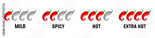 Hot pepper level icons. Chili spicy meter. Spice level marks with pepper photo