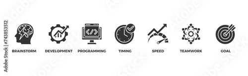 Hackathon banner web icon vector illustration concept for design sprint-like social coding event with icon of brainstorm, development, programming, timing, speed, teamwork, and goal