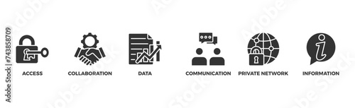 Intranet banner web icon vector illustration concept for global network system with icon of access, collaboration, data, communication, private network, and information