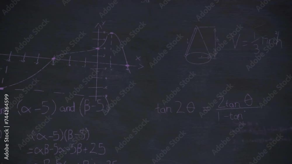 Animation of mathematical equations on black background Animation of mathematical equations on black background