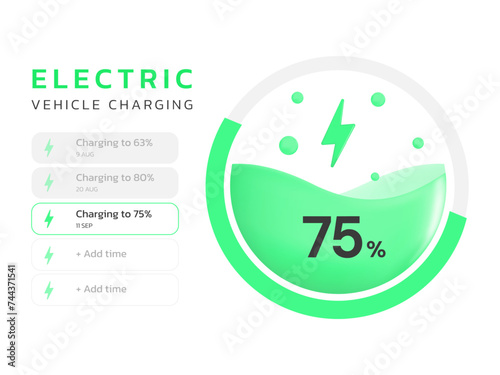 3D Vector Electric Vehicle battery charging display status with EV charger Station clean interface illustration design concept. EV car battery charging dashboard Modern 3d illustration Idea Concept.