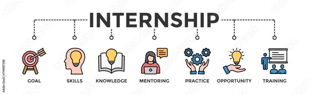 Internship banner web icon illustration concept with icon of goal, skills, knowledge, mentoring, practice, opportunity, and training Internship banner web icon illustration concept with icon of goal, skills, knowledge, mentoring, practice, opportunity, and training