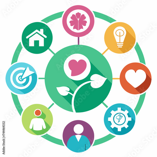 Circle of care with symbols representing different aspects of well-being. vektor illustation