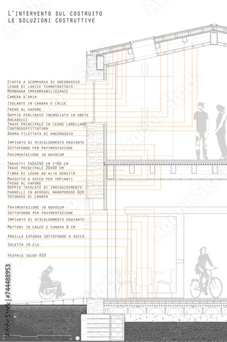 Sezione dettagliata 1:50 di architettura per esami e tesi di laurea. Tecnologia dell'architettura. Sezione edificio sostenibile con blocchi di canapa. 