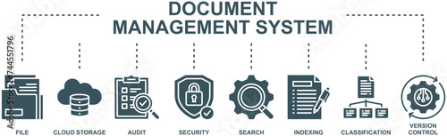 Document management system banner web icon vector illustration concept with icon