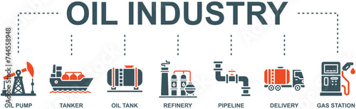 Oil industry banner web icon vector illustration concept with icon