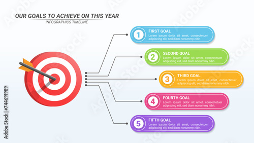 Goals or Target Infographic With 5 Steps and Editable Text on a 16:9 for Business Process, Strategy, and Marketing.