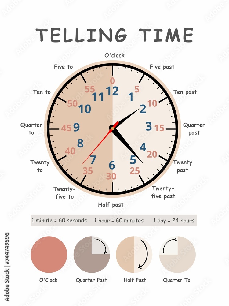 Educational Time Poster, Kids Learning Printable, Neutral Playroom Decor Montessori Playroom Wall Decor Kids Gift Learning Time Printables Educational Time Poster, Kids Learning Printable, Neutral Playroom Decor Montessori Playroom Wall Decor Kids Gift Learning Time Printables